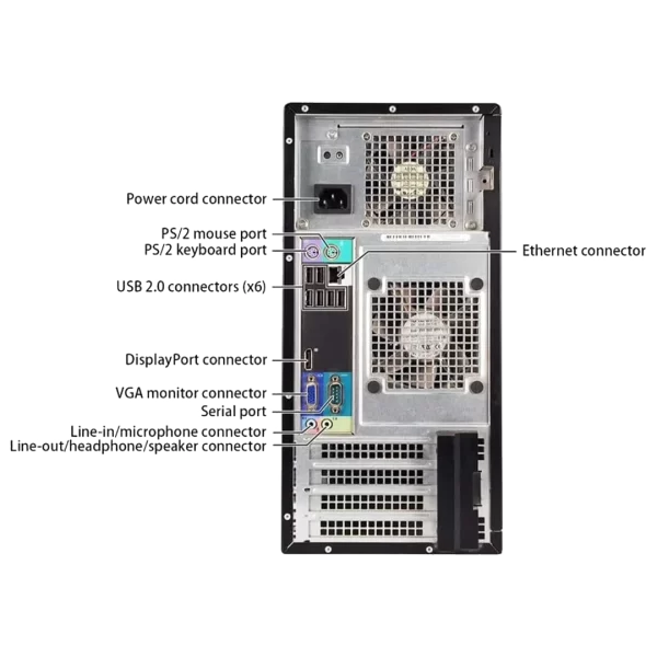 Dell OptiPlex 990 Intel Core i5 MT - Image 3