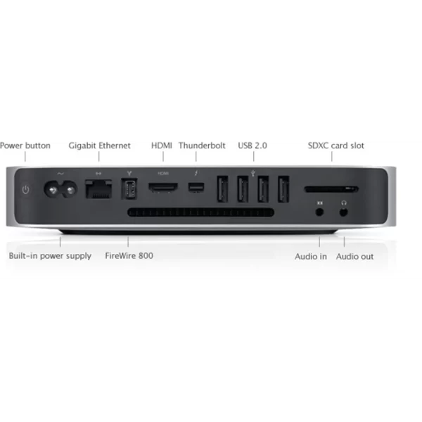 Apple Mac Mini Intel Core i5 2.3GHz 8GB RAM - Image 2