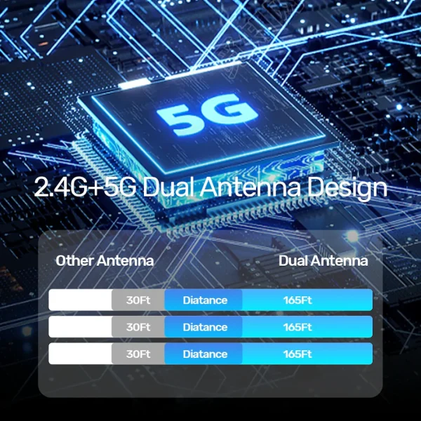UNITEK USB-C Wireless HDMI Extender Kit Up To 50M - Image 3